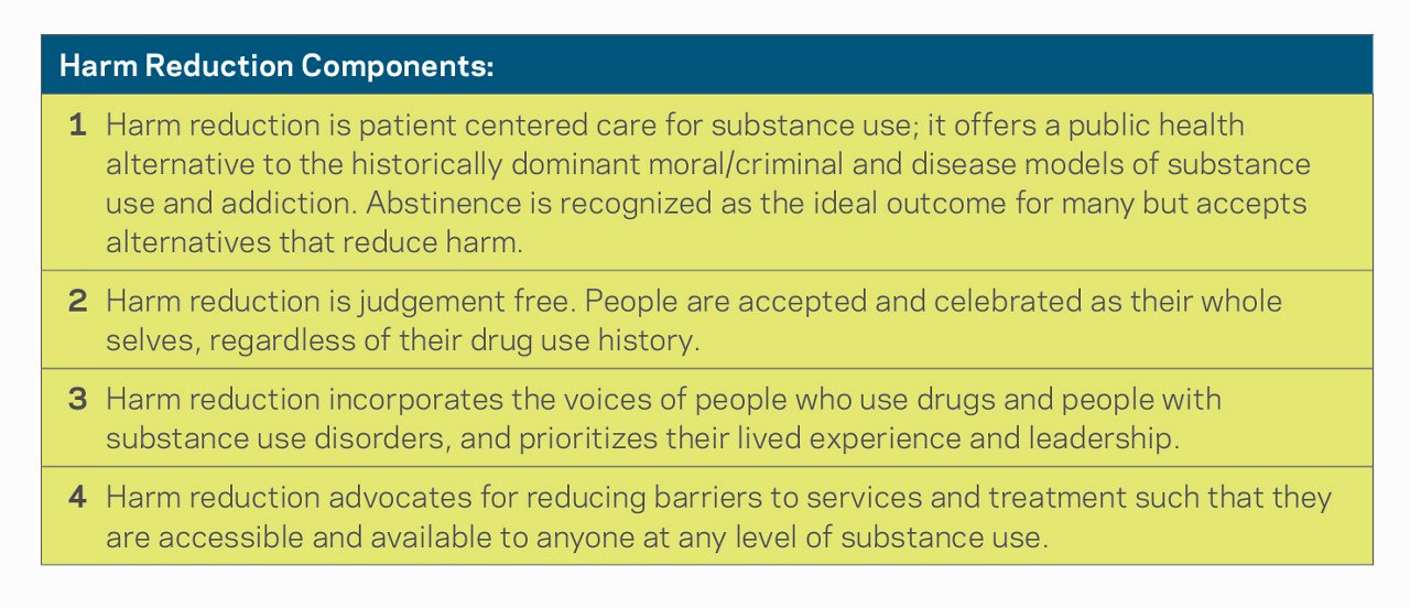 Harm Reduction Components